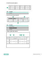 Предварительный просмотр 9 страницы HPE ProLiant DL380 Gen10 User Manual