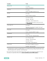 Предварительный просмотр 15 страницы HPE ProLiant DL380 Gen10 User Manual