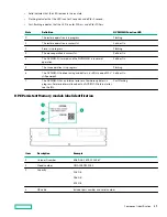 Предварительный просмотр 25 страницы HPE ProLiant DL380 Gen10 User Manual