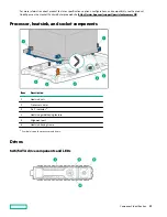 Предварительный просмотр 26 страницы HPE ProLiant DL380 Gen10 User Manual