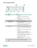 Предварительный просмотр 29 страницы HPE ProLiant DL380 Gen10 User Manual