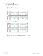 Предварительный просмотр 37 страницы HPE ProLiant DL380 Gen10 User Manual