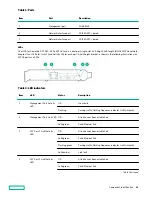 Предварительный просмотр 46 страницы HPE ProLiant DL380 Gen10 User Manual