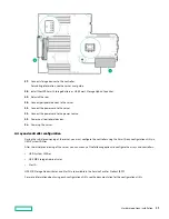 Предварительный просмотр 95 страницы HPE ProLiant DL380 Gen10 User Manual