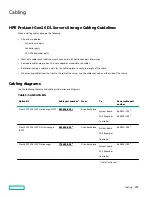 Предварительный просмотр 156 страницы HPE ProLiant DL380 Gen10 User Manual