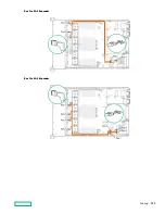 Предварительный просмотр 163 страницы HPE ProLiant DL380 Gen10 User Manual