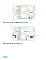 Предварительный просмотр 164 страницы HPE ProLiant DL380 Gen10 User Manual