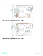 Предварительный просмотр 166 страницы HPE ProLiant DL380 Gen10 User Manual