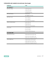 Предварительный просмотр 197 страницы HPE ProLiant DL380 Gen10 User Manual