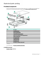 Предварительный просмотр 7 страницы HPE ProLiant DL385 Gen10 Maintenance And Service Manual