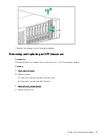 Предварительный просмотр 73 страницы HPE ProLiant DL385 Gen10 Maintenance And Service Manual