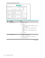 Предварительный просмотр 112 страницы HPE ProLiant DL385 Gen10 Maintenance And Service Manual