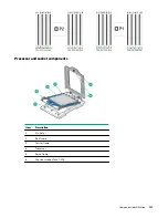 Предварительный просмотр 123 страницы HPE ProLiant DL385 Gen10 Maintenance And Service Manual