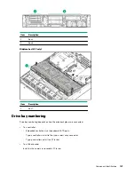 Предварительный просмотр 125 страницы HPE ProLiant DL385 Gen10 Maintenance And Service Manual