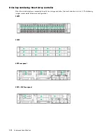 Предварительный просмотр 126 страницы HPE ProLiant DL385 Gen10 Maintenance And Service Manual