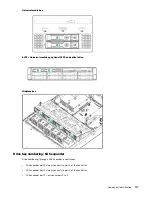 Предварительный просмотр 127 страницы HPE ProLiant DL385 Gen10 Maintenance And Service Manual