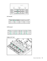 Предварительный просмотр 129 страницы HPE ProLiant DL385 Gen10 Maintenance And Service Manual