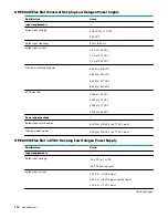 Предварительный просмотр 158 страницы HPE ProLiant DL385 Gen10 Maintenance And Service Manual