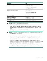 Предварительный просмотр 159 страницы HPE ProLiant DL385 Gen10 Maintenance And Service Manual