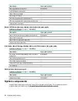 Предварительный просмотр 10 страницы HPE ProLiant DL388 Gen10 Maintenance And Service Manual