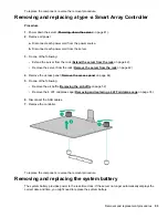 Предварительный просмотр 93 страницы HPE ProLiant DL388 Gen10 Maintenance And Service Manual