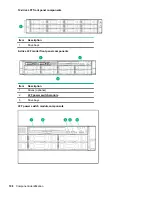 Предварительный просмотр 108 страницы HPE ProLiant DL388 Gen10 Maintenance And Service Manual