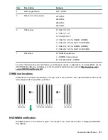 Предварительный просмотр 121 страницы HPE ProLiant DL388 Gen10 Maintenance And Service Manual