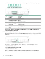 Предварительный просмотр 122 страницы HPE ProLiant DL388 Gen10 Maintenance And Service Manual