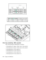 Предварительный просмотр 132 страницы HPE ProLiant DL388 Gen10 Maintenance And Service Manual