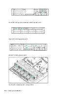 Предварительный просмотр 134 страницы HPE ProLiant DL388 Gen10 Maintenance And Service Manual