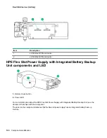 Предварительный просмотр 140 страницы HPE ProLiant DL388 Gen10 Maintenance And Service Manual