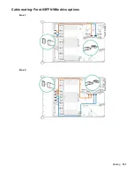 Предварительный просмотр 151 страницы HPE ProLiant DL388 Gen10 Maintenance And Service Manual