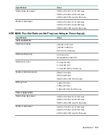 Предварительный просмотр 159 страницы HPE ProLiant DL388 Gen10 Maintenance And Service Manual