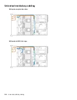 Preview for 128 page of HPE ProLiant DL580 Gen10 User Manual