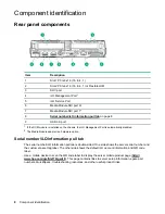 Preview for 8 page of HPE ProLiant DX170r Gen10 User Manual