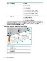 Preview for 14 page of HPE ProLiant DX170r Gen10 User Manual