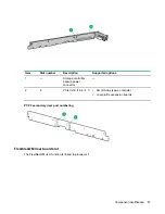 Preview for 17 page of HPE ProLiant DX170r Gen10 User Manual