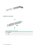 Preview for 18 page of HPE ProLiant DX170r Gen10 User Manual