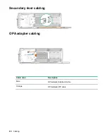 Preview for 80 page of HPE ProLiant DX170r Gen10 User Manual