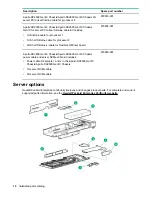 Предварительный просмотр 10 страницы HPE ProLiant DX190r Gen10 Maintenance And Service Manual