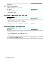 Предварительный просмотр 14 страницы HPE ProLiant DX190r Gen10 Maintenance And Service Manual