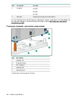 Предварительный просмотр 80 страницы HPE ProLiant DX190r Gen10 Maintenance And Service Manual