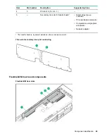 Предварительный просмотр 83 страницы HPE ProLiant DX190r Gen10 Maintenance And Service Manual