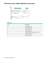 Предварительный просмотр 86 страницы HPE ProLiant DX190r Gen10 Maintenance And Service Manual