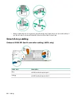 Предварительный просмотр 88 страницы HPE ProLiant DX190r Gen10 Maintenance And Service Manual