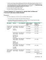 Предварительный просмотр 111 страницы HPE ProLiant DX190r Gen10 Maintenance And Service Manual