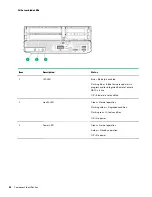 Предварительный просмотр 12 страницы HPE ProLiant e910 User And Maintenance Manual