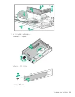 Предварительный просмотр 25 страницы HPE ProLiant e910 User And Maintenance Manual