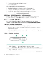 Preview for 22 page of HPE ProLiant MicroServer Gen10 Troubleshooting Manual