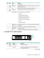 Preview for 23 page of HPE ProLiant MicroServer Gen10 Troubleshooting Manual